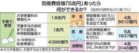 偏差値６７の進学校に通う高校３年生です
学校から最新の大学ランク表が配布されました
そのランク表を参考に受験校を決めろとのことです

そのランク表を見ると、
超難関大に、東大京大・早慶上智など 難関大に阪大・名大・北大・MARCH関関同立
準難関大に筑波や神戸・成成明学など
中堅大に金岡千広・日東駒専・南山など
下位大学に５Ｓ・文東立松・外外経工など

となっていました
私の志望校である獨協...