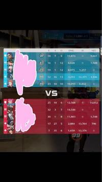 オーバーウォッチ2で言い争いが起きてました Dpsよりダメージ出 Yahoo 知恵袋