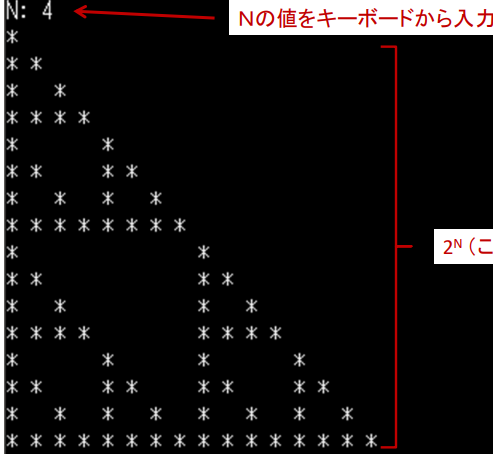 C言語 以下のプログラムがなぜこのような実行結果になるのでしょうか Yahoo 知恵袋