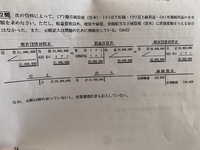 剣盾の卵の遺伝について質問です 金の王冠や特性カプセルや特性パ Yahoo 知恵袋