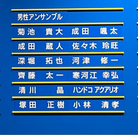 劇団四季アラジンのアンサンブルの男性の役者さんを探していますこちら Yahoo 知恵袋