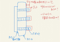 質問の画像