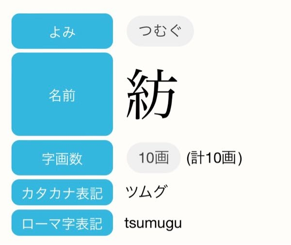 紡ぐ は一文字の 紡 でつむぐとも読むのでしょうか 日本語が下手 Yahoo 知恵袋