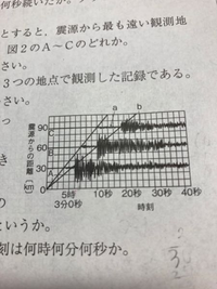 理科です B地点からの初期微動継続時間は何秒か という問題なのですが どう見 Yahoo 知恵袋