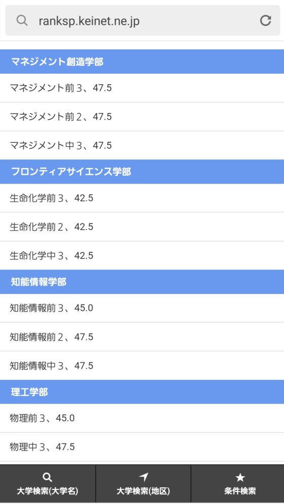 甲南大学 偏差値が凄い勢いで下がってきているのですが、どうしてですか？ 文系・理系 偏差値42.5〜、他学部も45.0。河合塾偏差値