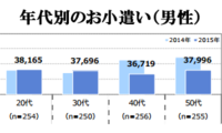 質問の画像