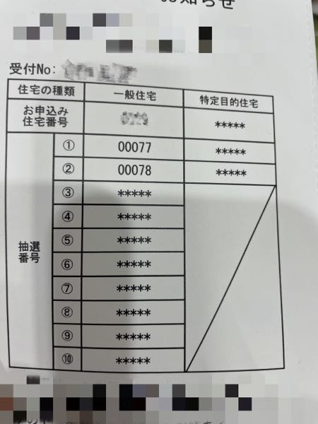 市営住宅の抽選番号について11月度の市営住宅に申し込みをしました。母子家庭で... - Yahoo!知恵袋