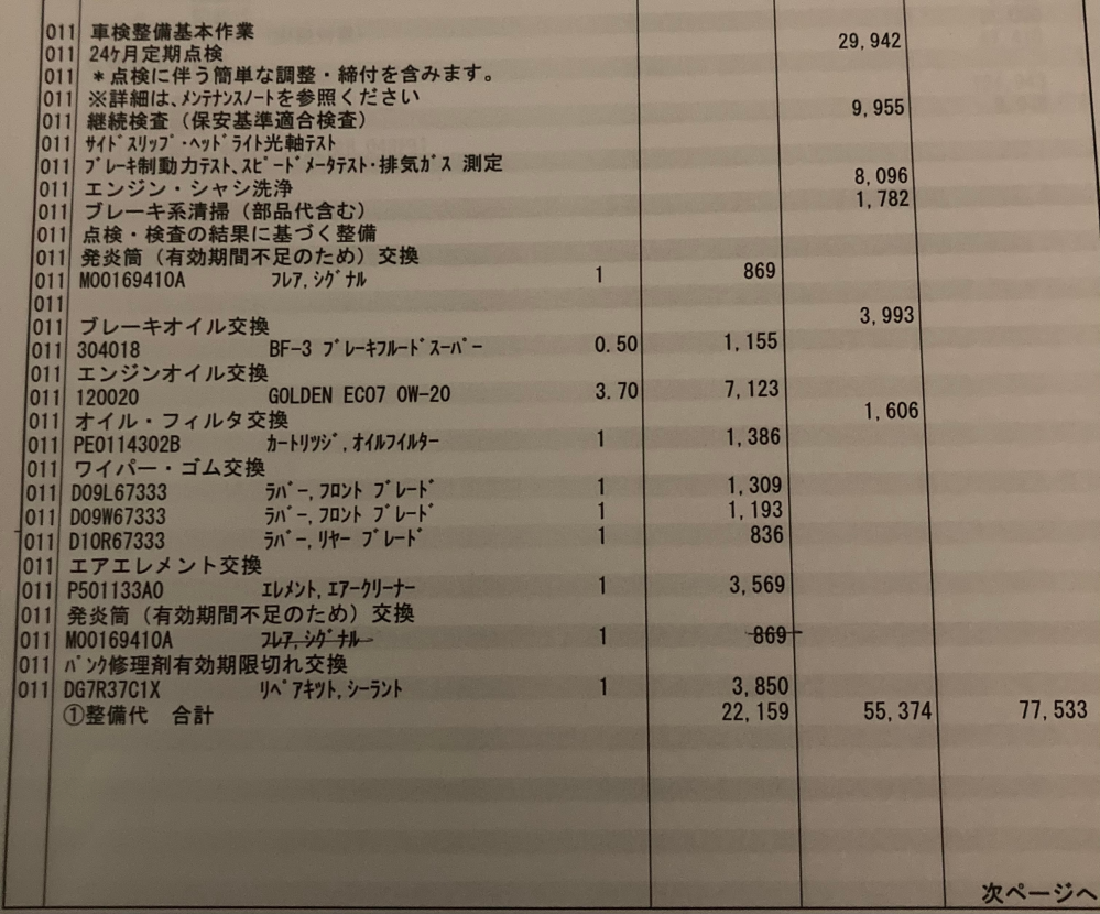 デミオの車検をディーラーで見積もりをとりました。合計で』 マツダ