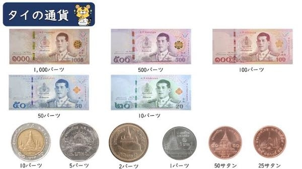 数々のアワードを受賞】 インドネシアルピア 500万ルピア 旧貨幣/金貨