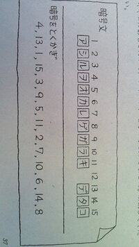 数字暗号解読おねがいします これってなにか意味あるのでしょうか 227 Yahoo 知恵袋