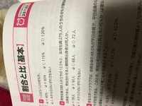 問題2について聞きたいことがあります 回答2 0 125 27 Yahoo 知恵袋