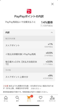 ヤフーショッピングに不慣れなので、PayPayポイント付与のキャンペーンの仕組みを教えて欲しいです。 画像は私が買おうと思っている商品をPayPay残高で払った場合のPayPayポイントの内訳です。この中のストアポイント上乗せというのは、どういう時に上乗せされるポイントなのでしょうか？
また、5の付く日は＋5%付与と聞いたのですが、今回の場合5日まで待てば合計で19%付与になるということでし...