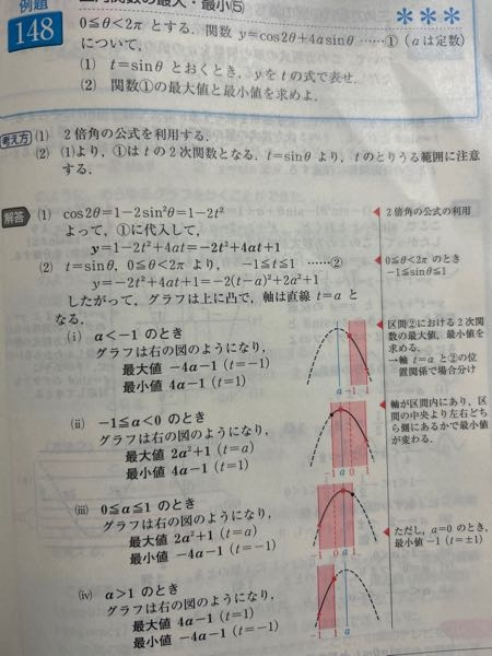 この問題の場合分けについて質問です。 ＞だったり<の=はどういった感じでつけてるのでしょうか。