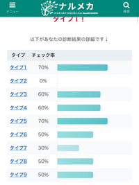 にじそうさく10 カタログ アーリー入場証 にじそうさく10 カタログ アーリー入場証｜Yahoo!フリマ（旧