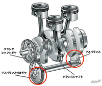 質問の画像