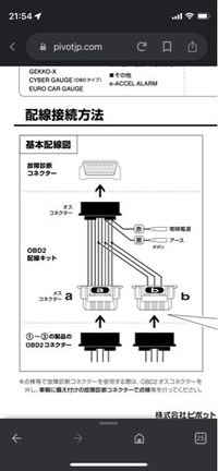 質問の画像