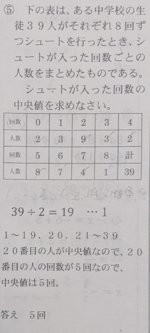 数学で 以上 未満 というやつのグラフの名前ってどういう名前な Yahoo 知恵袋