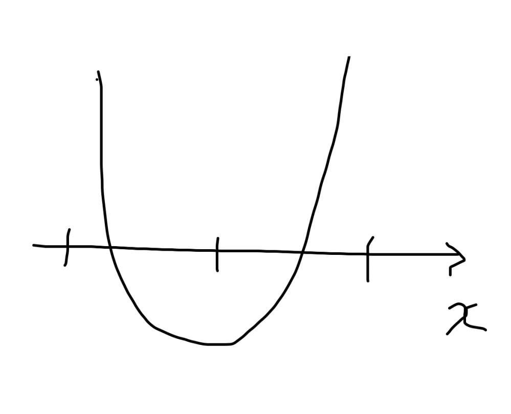 Aqznwwp O14ovm