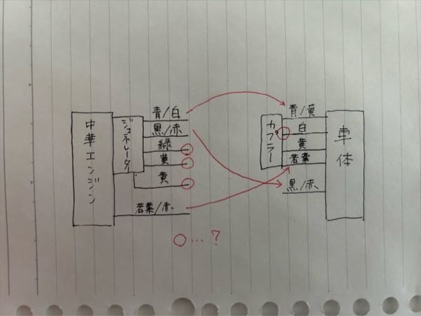 角目シャリー(12V)に中華エンジン載せようとしたところ、車体から