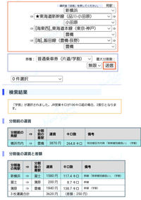 豊橋から新横浜。豊橋から新横浜まで新幹線で行く場合いくらかか