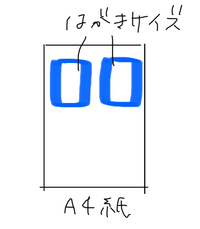 至急、コンビニ印刷について教えてください。A4用紙にはがき