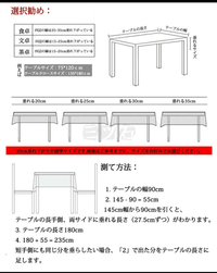 同人イベントで敷き布を買いたいのですが、滅法数字に弱く採寸方法がま