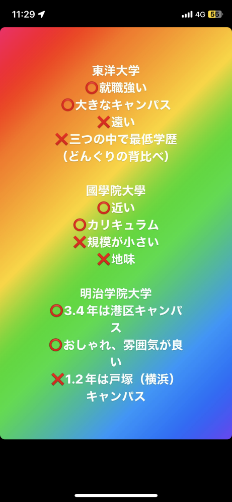 日東駒専では、東洋大学が別格。成成明学獨國武では、國學院大學が
