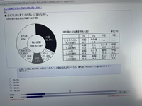 玉手箱の問題なのですが解き方が教えてください - ああ、じゃ