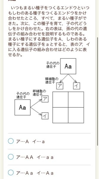 この問題の答えはどれになりますか？ - Yahoo!知恵袋