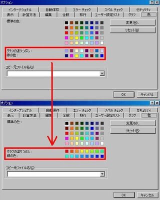 Excelグラフの棒や線をグラデーション化したい 棒グラフ等を作成すると Yahoo 知恵袋