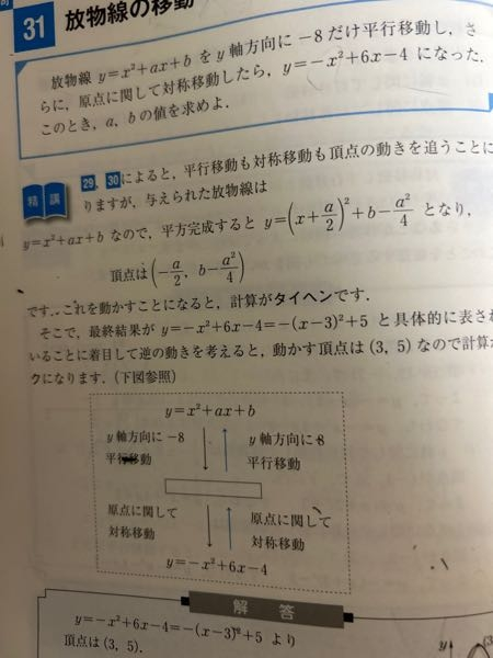 この問題の考え方をお願いします。