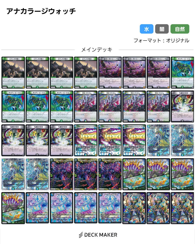 SALE／78%OFF】【SALE／78%OFF】アナカラージウォッチ デッキ 40枚