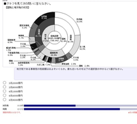 玉手箱の非言語問題です。解答解説をお願いしたいです。ある企業で