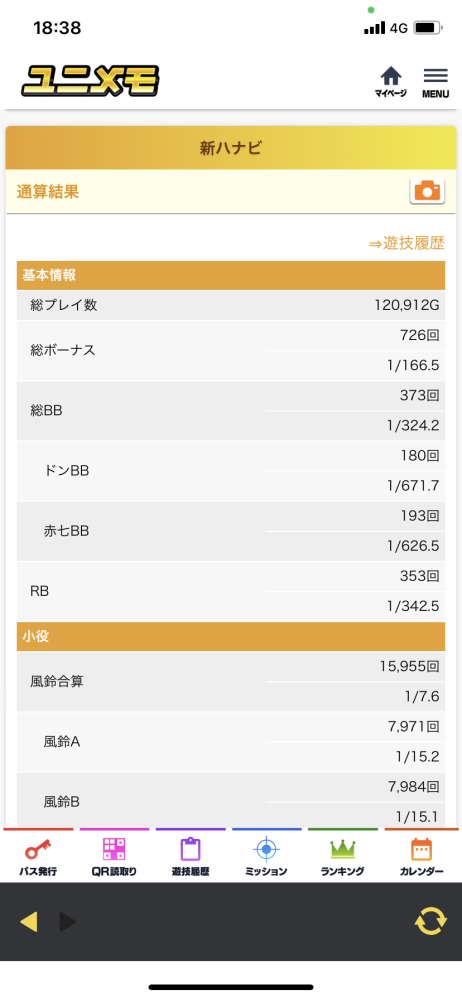 新ハナビについて質問です。設定1でも機械割102%との事で期待値を