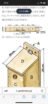 1mm〜2mmの釘って下穴どうするんですか？

これを作りたいんですが

1mm以下のビットがありません 