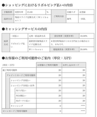 メルカリで「プロフ必読！」とか「プロフィールを必ず読んでください 