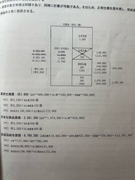 簿記の度外視法の異常仕損についてです。写真の完成品原価の求め方の... - 教えて！しごとの先生｜Yahoo!しごとカタログ