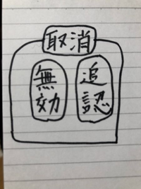 無効と取消の違いについて教えて下さい。無効⇒誰が主張せずとも遡及的に法律効果... - Yahoo!知恵袋