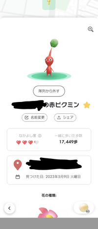 ピクミンブルームを始めたばかりの初心者なのですが、最初にもらったピクミンだけずっと他のピクミンみたいに後ろに木やコップのマークが出ていません
これは育てる意味がないやつなんでしょうか？ 
