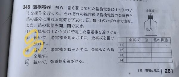 物理の問題です 指で金属板に触れると電子が人に移動するらしいのですがなぜですか、またその後指を離しても変わらないのはなぜか教えてください