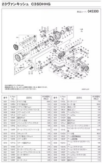 今めちゃくちゃ炎上している23ヴァンキッシュのインフィニティドライブ問題ですが展開図がサイレント変更されてます。
またサイレント修正ですか？ 22年にシマノが発表したインフィニティドライブの定義から外れている23ヴァンキッシュですが
インフィニティドライブとは？
インフィニティドライブは22ステラ23ヴァンキにもちゃんと搭載されてるのか
それはどの部分か、22ステラと23ヴァンキの違いは
と...