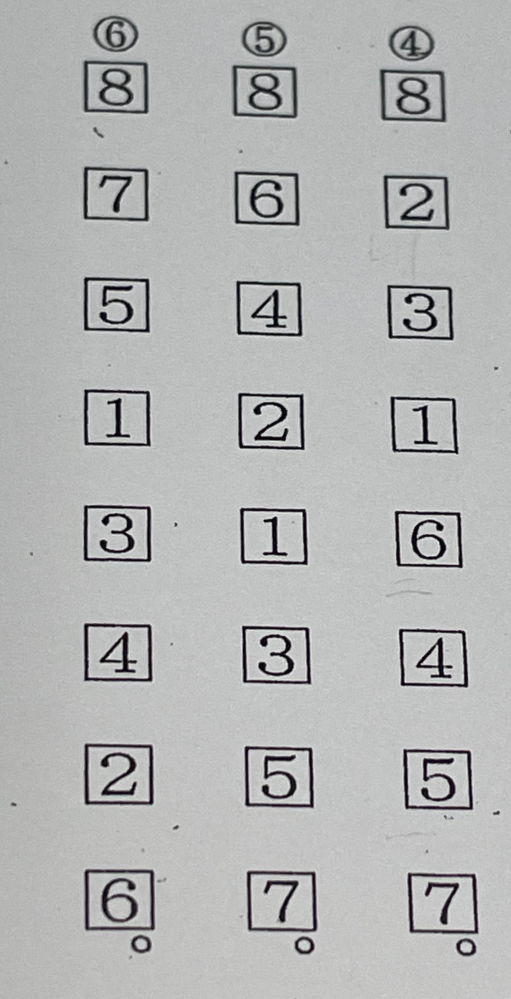 漢文返り点について。数字に従って返り点を書く問題なのですが、画像の