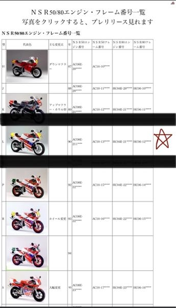 NSR50のチャンバーを交換しました。 - 試しに走行したところ全く力強さ