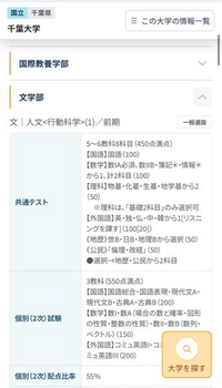 千葉大学文学部の共通テスト配点なのですが、理科基礎は1科目あたり25点という扱いで問題ないですか？
また、理科基礎を一番後回しにしようとしているのですが、どう思いますか？ 