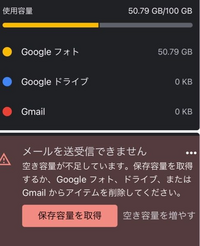 Googleのストレージがオーバーしてたので月200円の100GBに加入したのに、容量不足と警告がでてきます。どうすればいいですか？ 