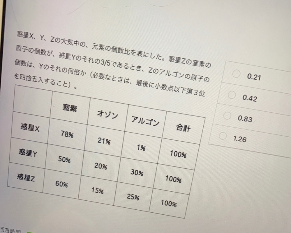 例題練習解答 画像のSPI練習問題の答え、解き方を教えてください。 - 惑星Zの