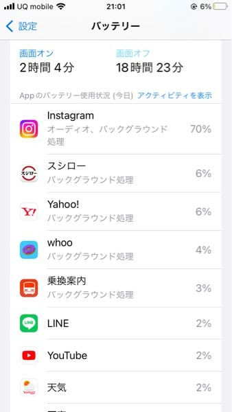 iPhone14で、バッテリー容量87%です。腹が早くて困ってます。このく