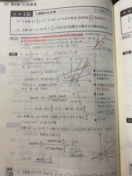 数学ⅡのFocusGoldの問題で、分野は三角関数です。 - 例題 - Yahoo