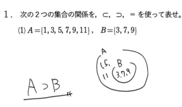 これ答え向き逆でもいいですか？ - この問題において、逆向きではだめ