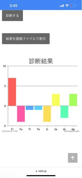 エリクソンの理論について詳しく教えて下さい。 説明すると長くなり Yahoo 知恵袋